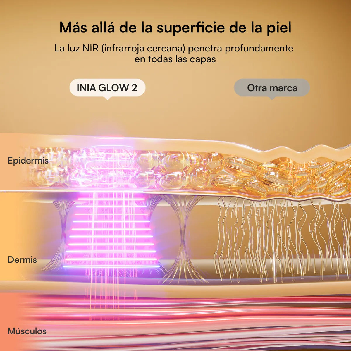 Máscara de Terapia de Luz Roja para el Rostro - 4 Modos de Tratamiento
