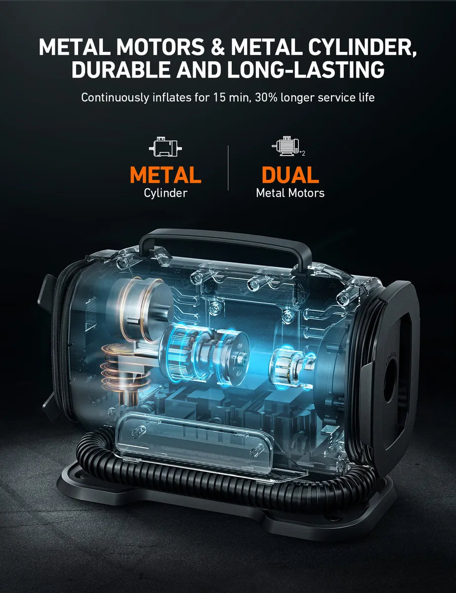 Compresor de Aire Portátil 160 Psi con Medidor de Presión Dual 12V y 110V - Metacompras
