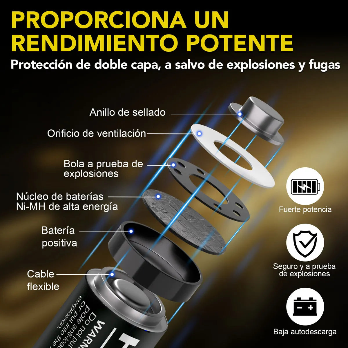Cargador de Baterías Recargables con 8 Baterías AA - Carga Rápida en 3 Horas - Metacompras