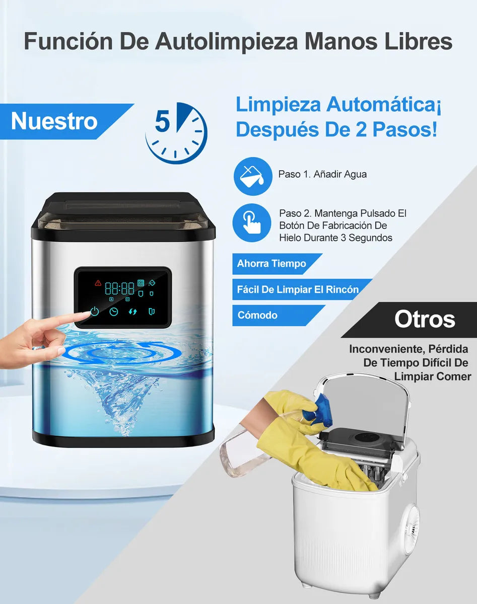 Máquina Automatizada para Hacer Hielos 15 Kg Diario - Ideal para Fiestas - Metacompras