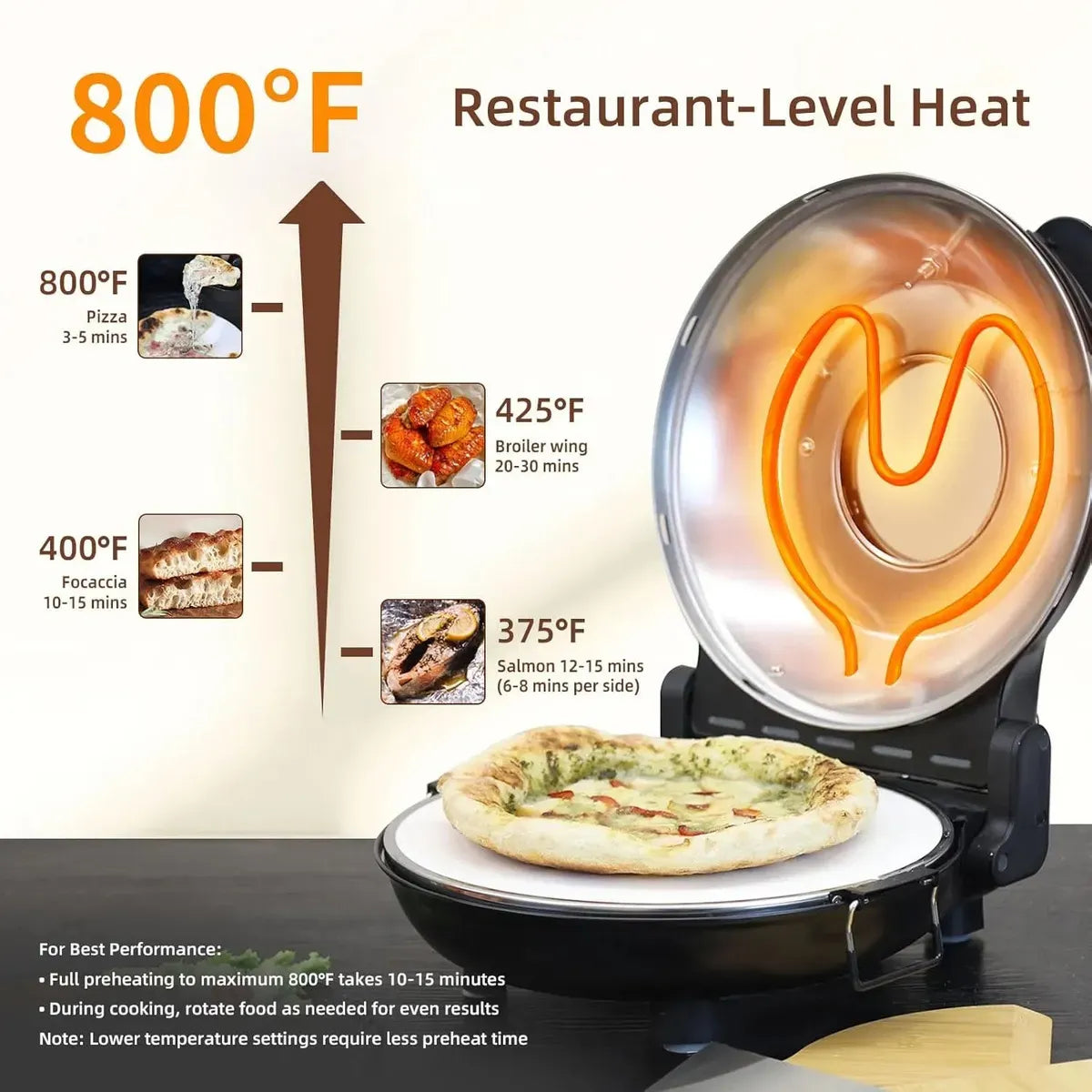 Horno Eléctrico para Pizza con Doble Control de Temperatura y Piedra Cerámica