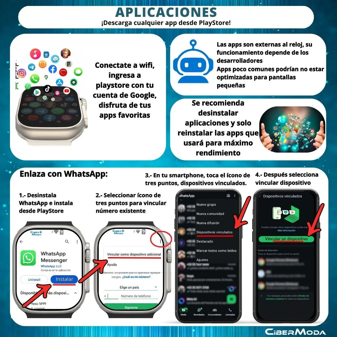 Smartwatch 4G Ultra 2024 con Android, Sim, Wifi y Cámara Integrada