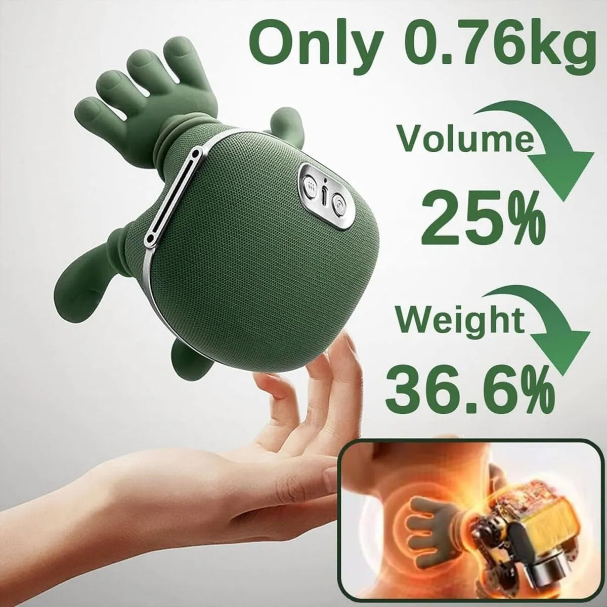 Almohada Eléctrica de Acupresión para Masaje Relajante de Hombros