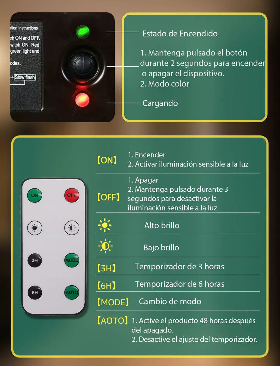 Tira LED Solar 50W 5m RGB Impermeable IP65 para Exterior Personalizable - Metacompras