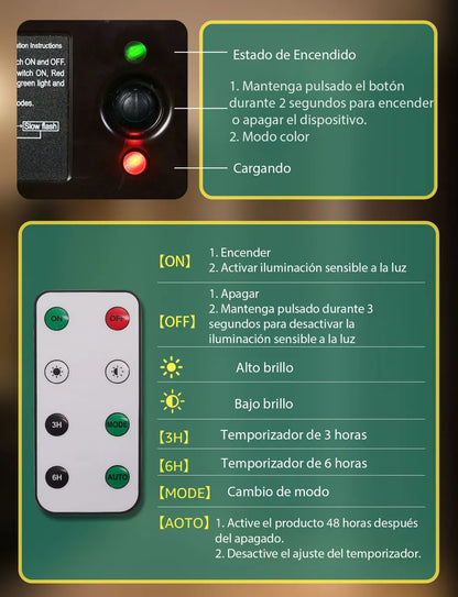 Tira LED Solar 50W 5m RGB Impermeable IP65 para Exterior Personalizable - Metacompras