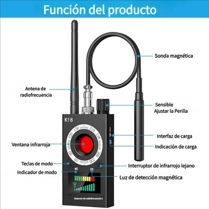 Spy Signal Detector - Protect Your Privacy Anywhere