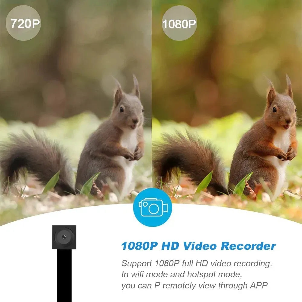 Mini Cámara Espía Wifi 1080p con Visión Nocturna y Sensor de Movimiento