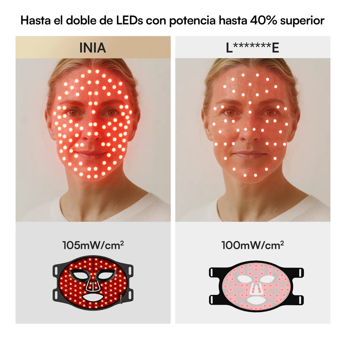 Máscara de Terapia de Luz Roja para el Rostro - 4 Modos de Tratamiento