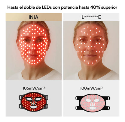 Máscara de Terapia de Luz Roja para el Rostro - 4 Modos de Tratamiento