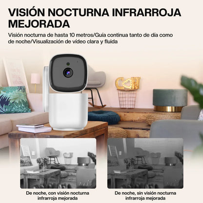 Cámara de Seguridad 1080p 360° con Visión Nocturna y Wi-Fi - Blanco - Metacompras