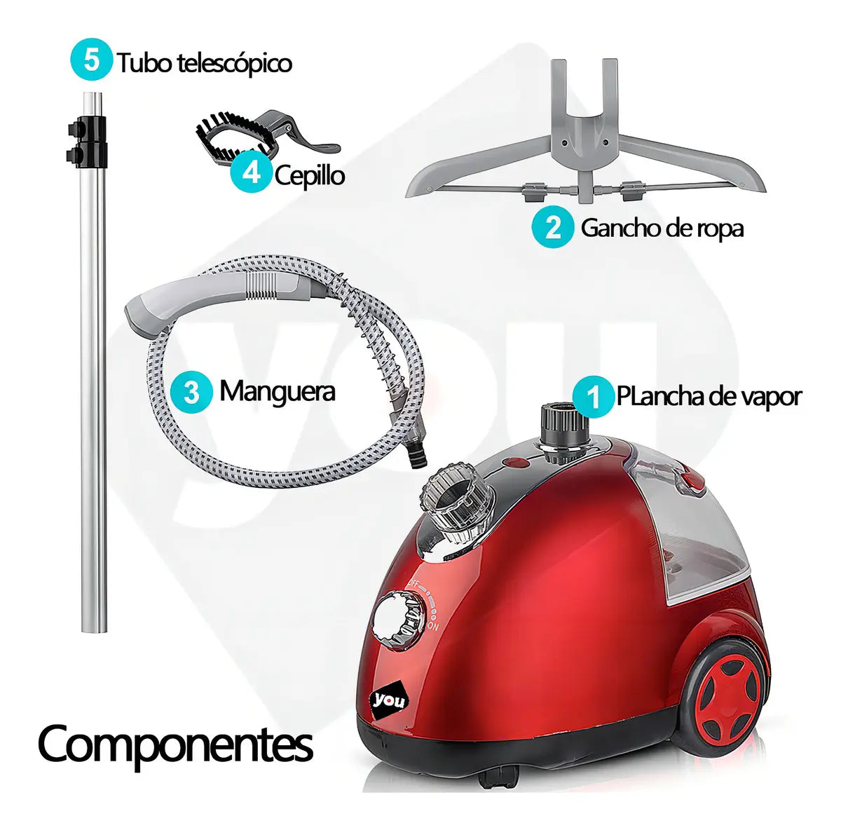 Plancha de Vapor Vertical Profesional con Chorro Prolongado y Diseño Liviano - Metacompras