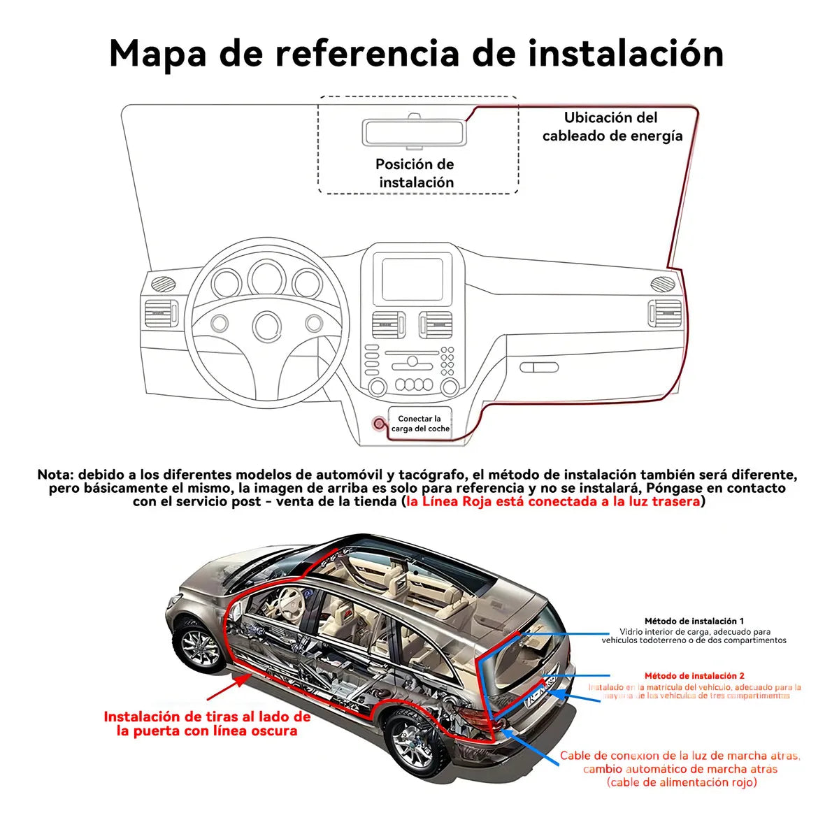 Cámara de Vehículo 360° 1080p con Visión Nocturna y WiFi 64GB