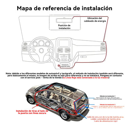 Cámara de Vehículo 360° 1080p con Visión Nocturna y WiFi 64GB