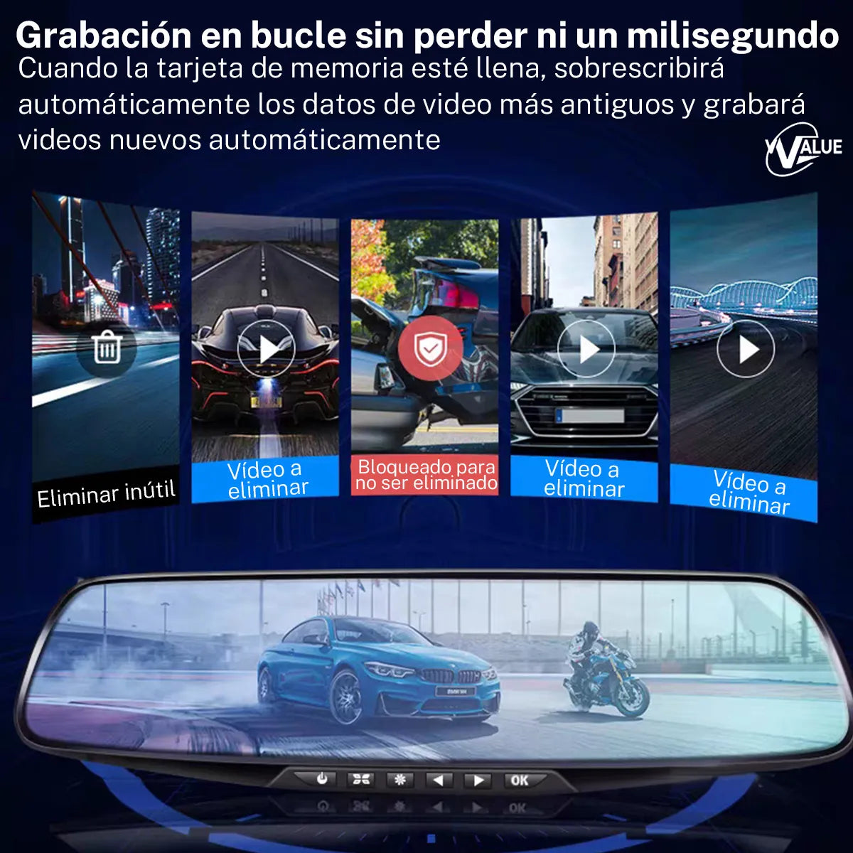Cámara de Estacionamiento 4.3'' 1080p Doble Lente 170° para Auto