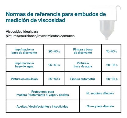 Pistola Para Pintar Eléctrica 800W con Recipiente de 1300ml Ideal para Proyectos