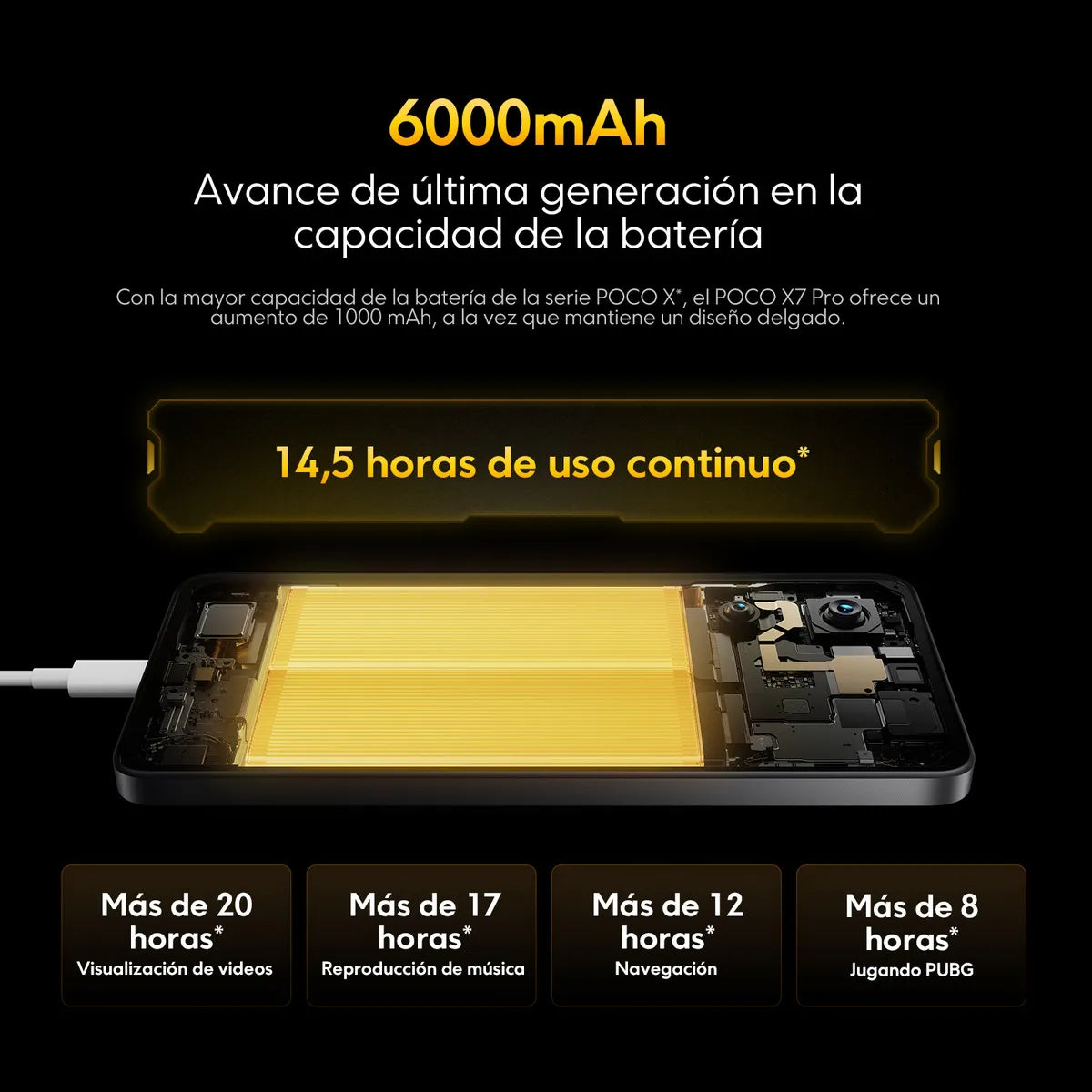 Xiaomi Poco X7 Pro 5G 256GB Negro con 8GB RAM - Rendimiento Superior - Metacompras