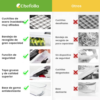 Rallador Cortador Picador 8 Cuchillas para Verduras y Frutas con Contenedor