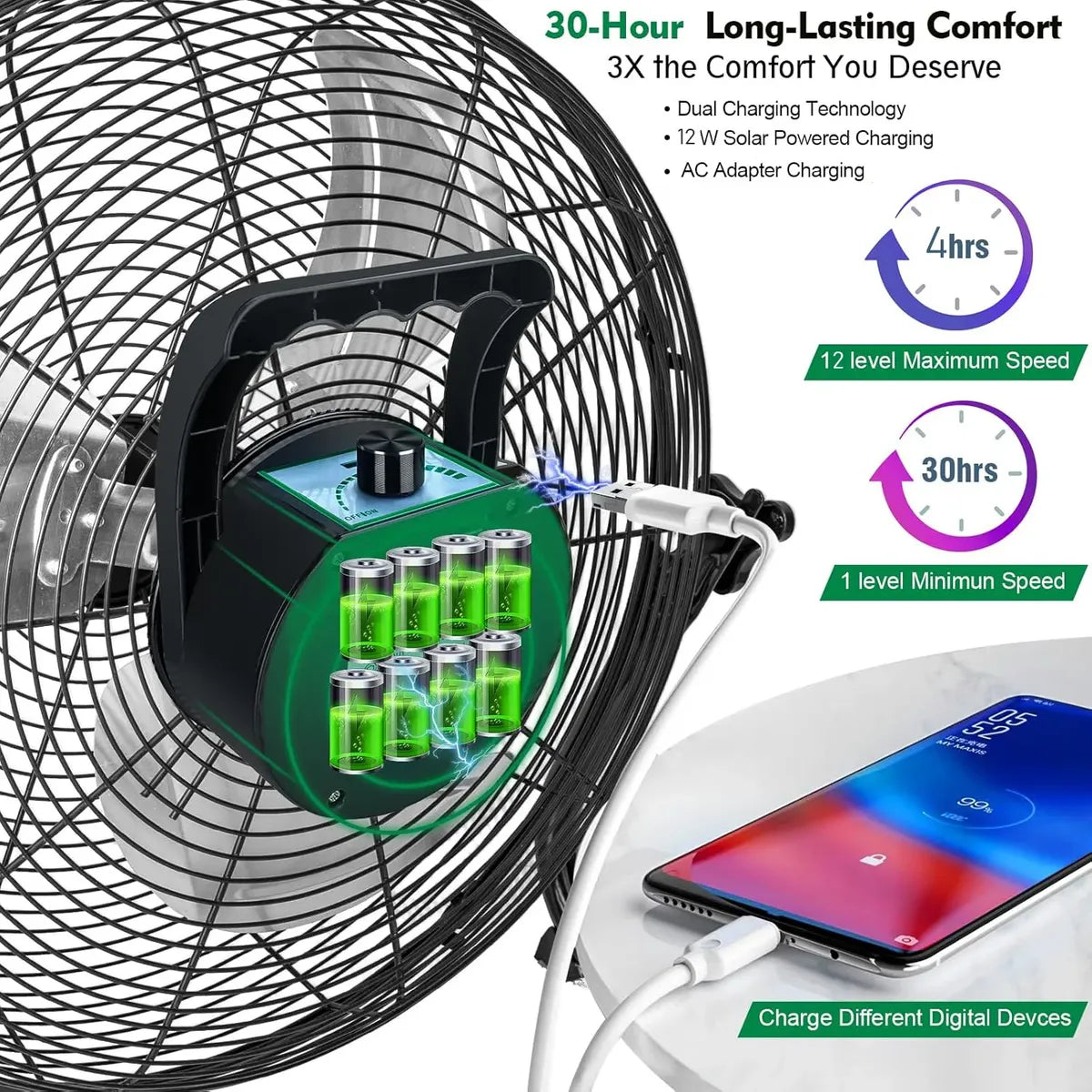 Ventilador Solar Recargable 12" con Carga Doble y Silencio Ideal para Exterior - Metacompras