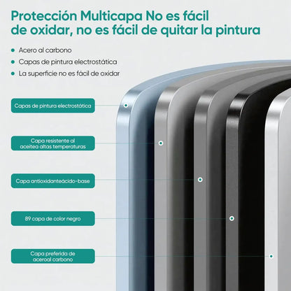Escurridor de Platos de Acero Inoxidable de 2 Niveles con Cubiertero