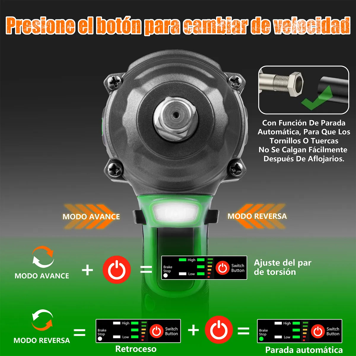 Llave de Impacto Inalámbrica con 2 Baterías - Kit Completo Anirona 3.0ah - Metacompras