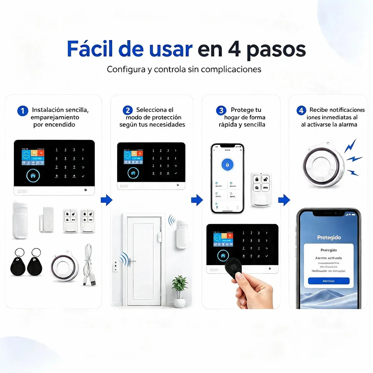 Wireless GSM Alarm System with LCD Display and Remote Control for Home and Business