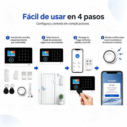 Wireless GSM Alarm System with LCD Display and Remote Control for Home and Business