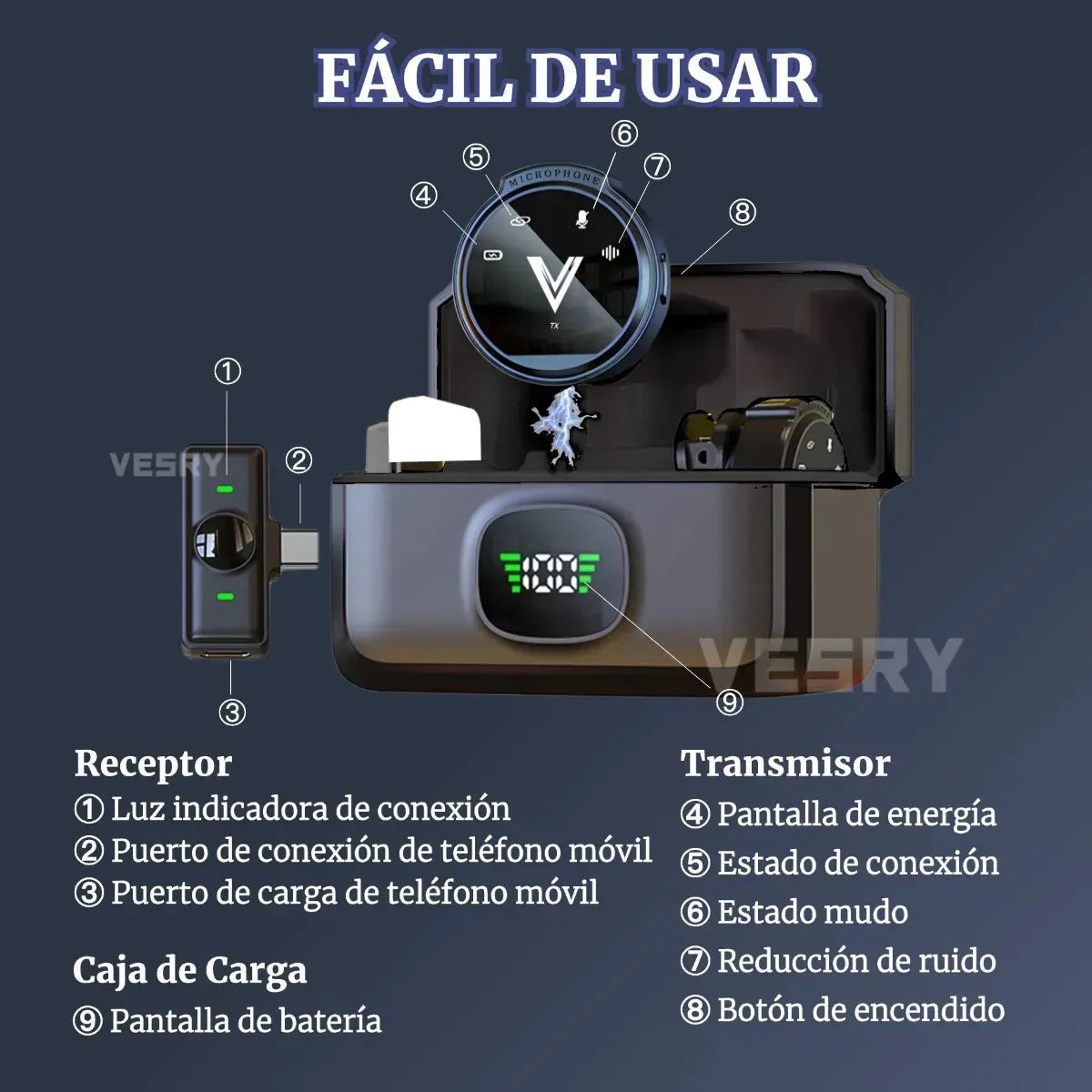 Micrófono Lavalier Inalámbrico Dual con Reducción de Ruido y Estuche de Carga