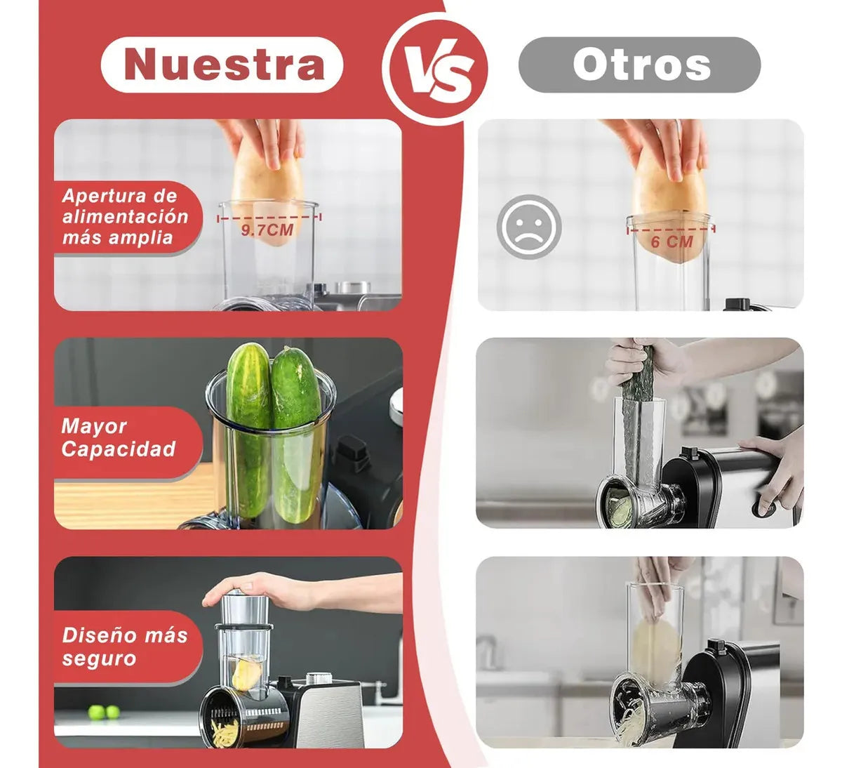 Rallador Eléctrico 5 en 1 de Acero Inoxidable para Cortar Verduras