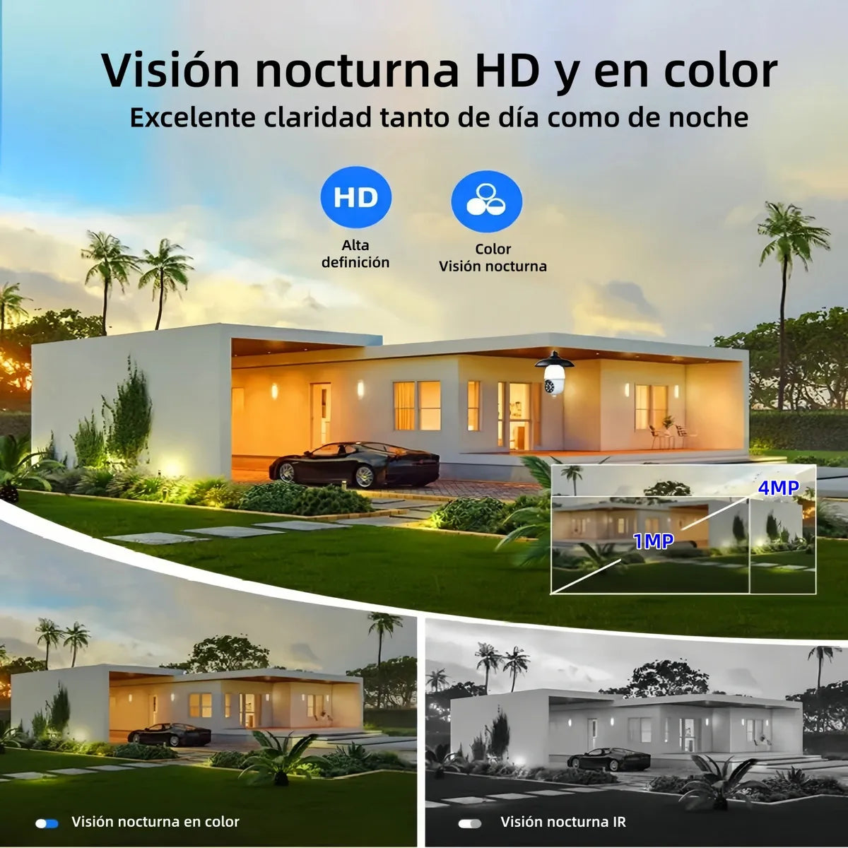 Cámara de Seguridad Wifi HD 360° con Visión Nocturna y Alarma - 2 Piezas - Metacompras