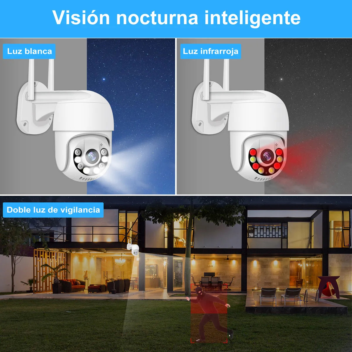 Kit Completo de 4 Cámaras de Seguridad Wifi 3MP con Visión Nocturna y NVR - Metacompras