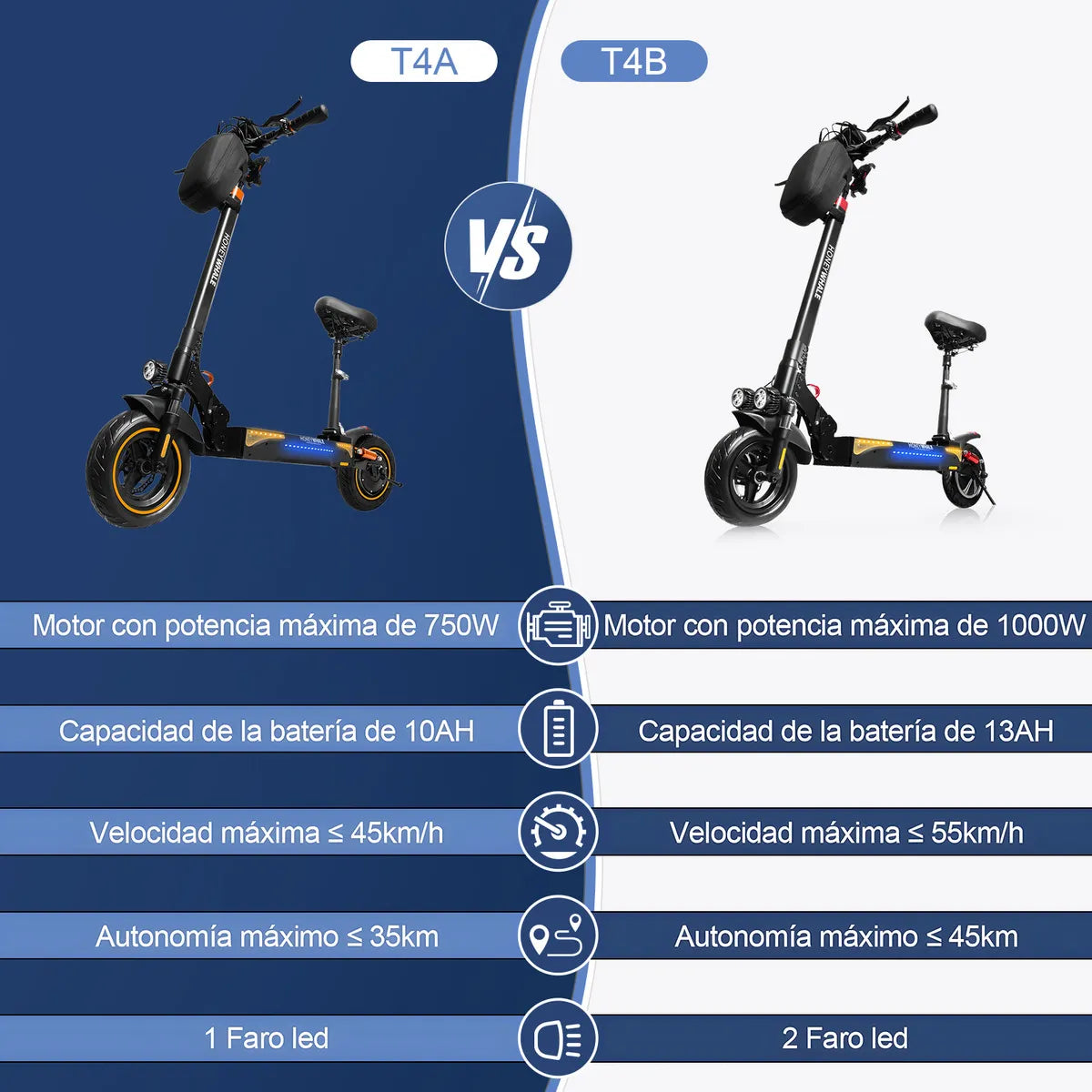 Scooter Eléctrico Plegable 45KM/H, Asiento Desmontable y Gran Autonomía