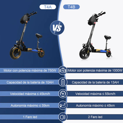 Scooter Eléctrico Plegable 750W 45KM/H con Asiento Desmontable y Luz Ambiental - Metacompras