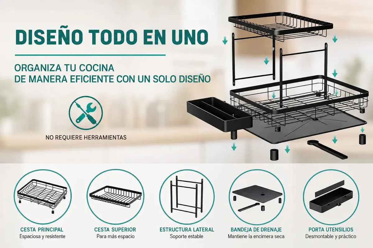 Escurridor de Trastes 2 Niveles con Drenaje 360° y Ahorro de Espacio