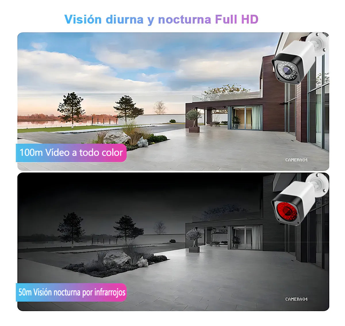 Kit Completo de 4 Cámaras de Seguridad 2MP con Visión Nocturna - Metacompras