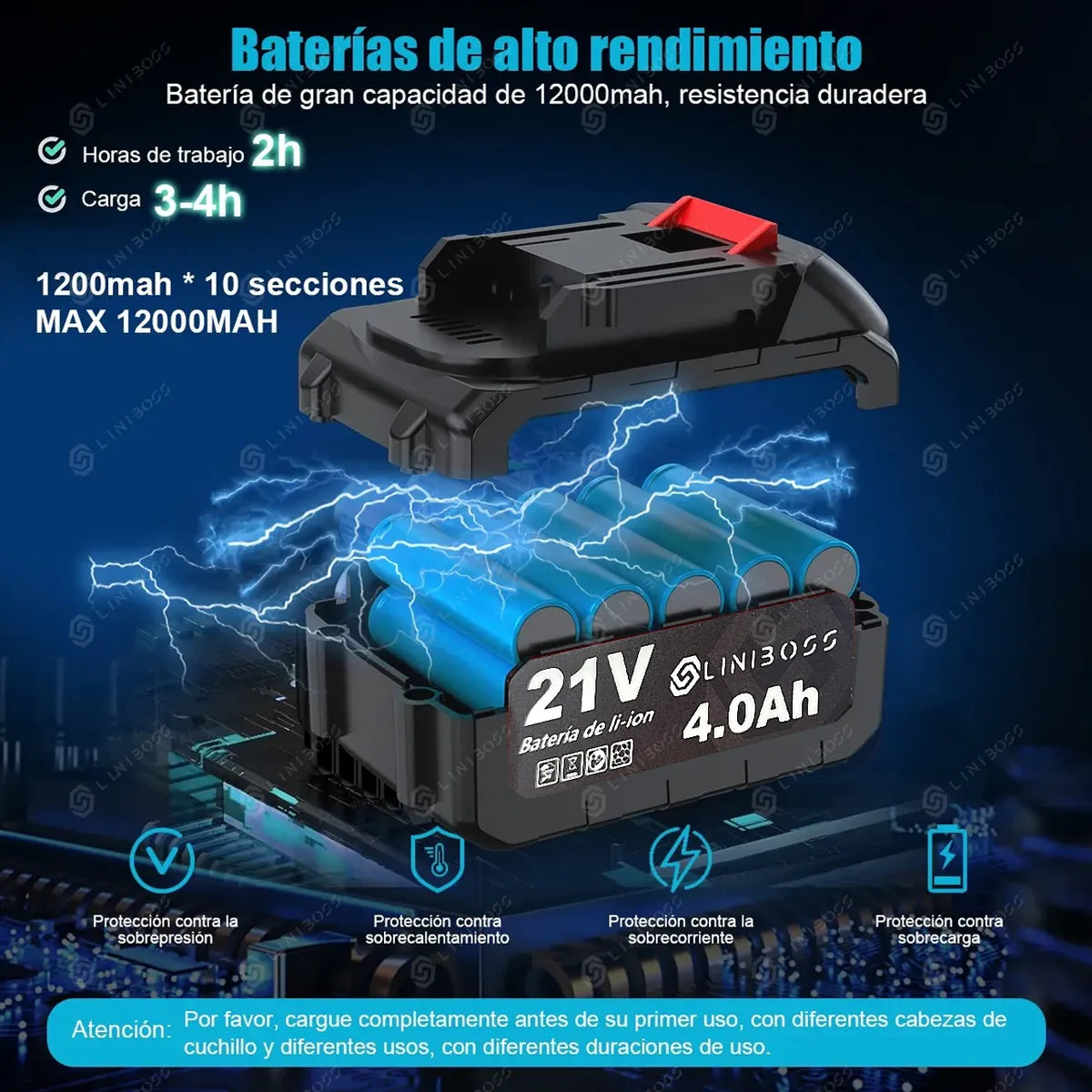 Desbrozadora Inalámbrica Eléctrica Pasto Podadora Plegable Amarillo - Metacompras
