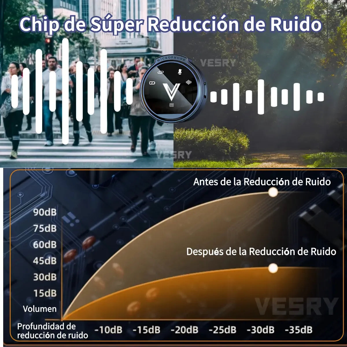 Micrófono Lavalier Inalámbrico Dual con Reducción de Ruido y Estuche de Carga