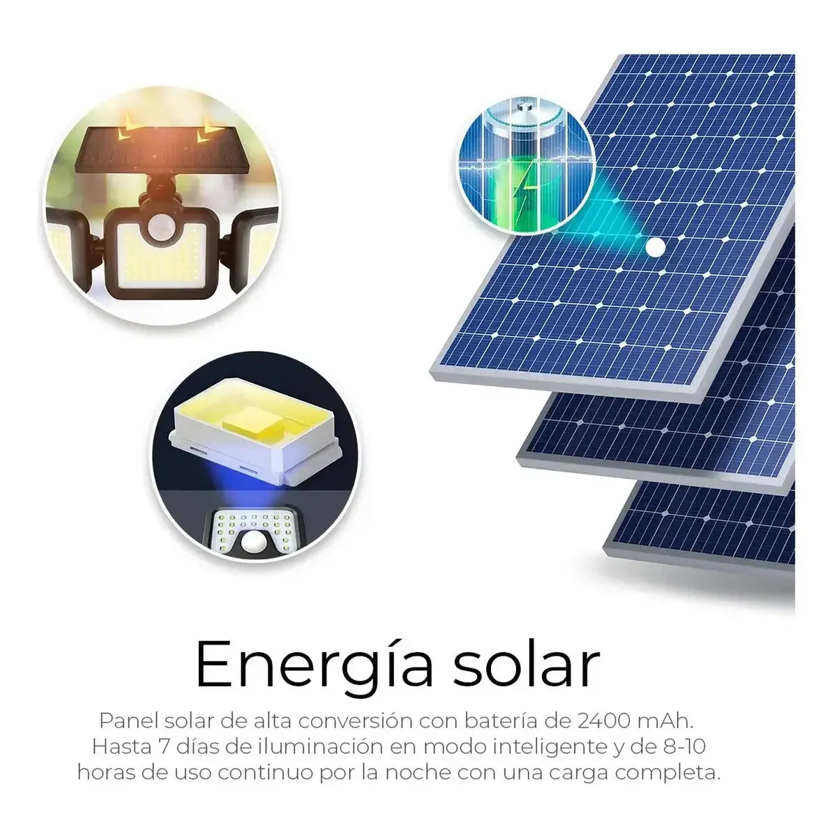 Kit de 2 Lámparas Solares LED para Paredes Exteriores con Sensor