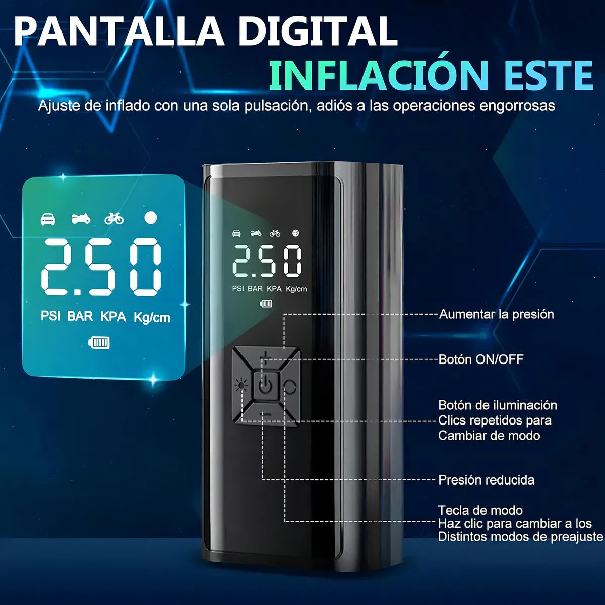 Compresor de Aire Portátil 150 Psi, Inflador Rápido para Llantas