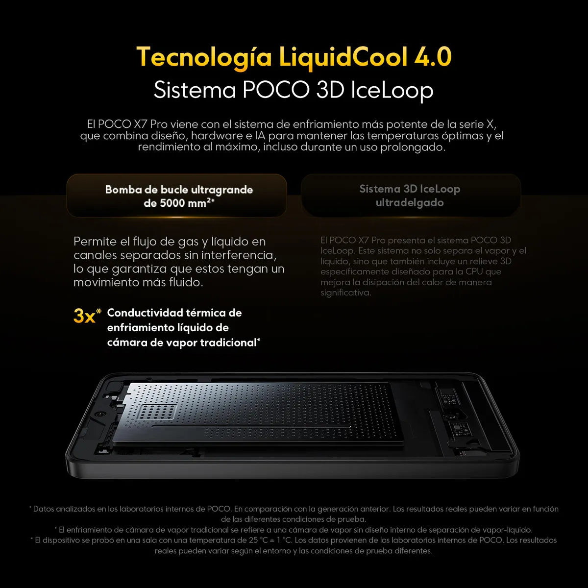 Xiaomi Poco X7 Pro 5G 256GB Negro con 8GB RAM - Rendimiento Superior - Metacompras