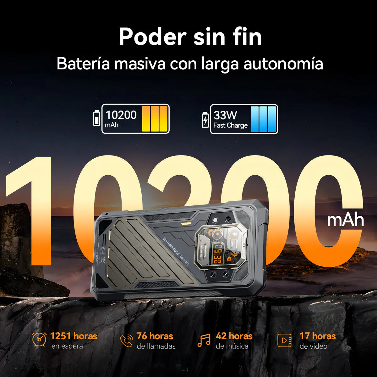 Smartphone 5G Dual SIM 256GB Negro con 16GB RAM y Android 14 - Metacompras