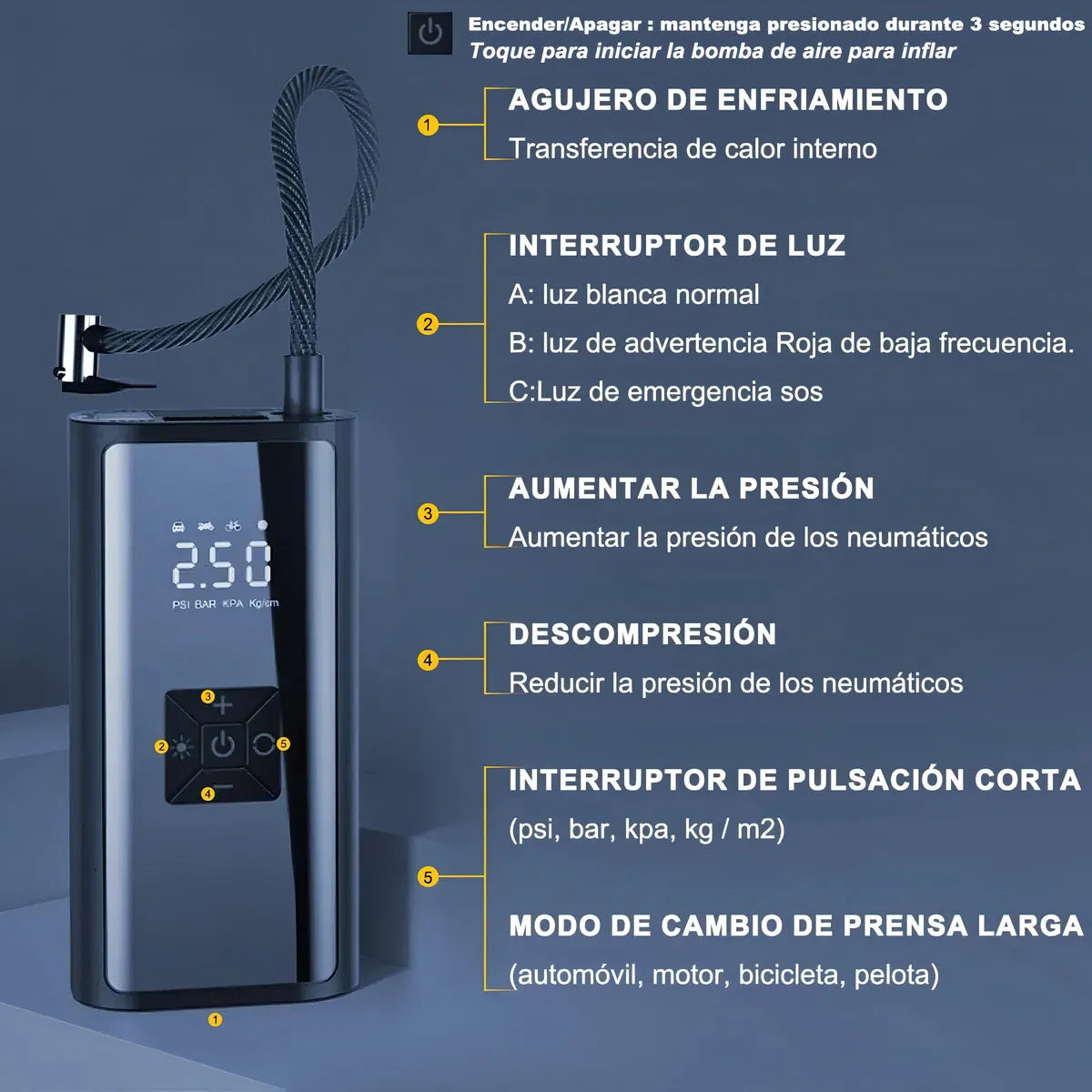 Compresor de Aire Portátil 150 Psi, Inflador Rápido para Llantas