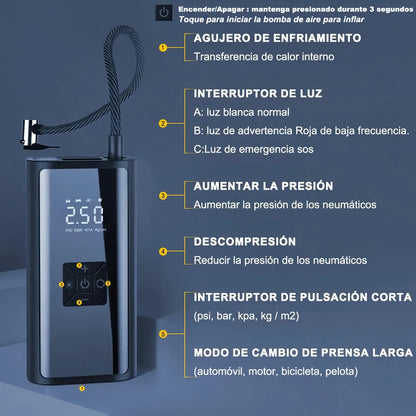 Compresor de Aire Portátil 150 Psi, Inflador Rápido para Llantas