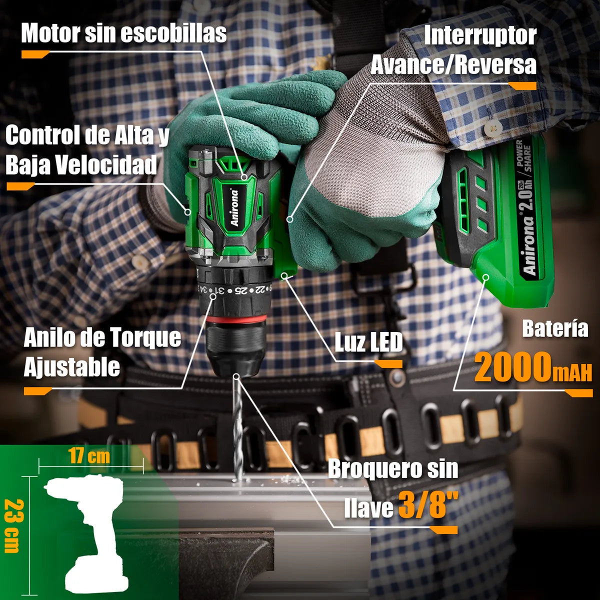 Taladro Rotomartillo Inalámbrico 20v Sin Carbones - Potente y Eficiente - Metacompras