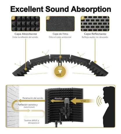 Kit de Espuma Acústica Plegable para Aislamiento de Ruido y Grabaciones - Metacompras