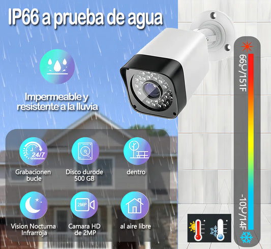 Kit Completo de 4 Cámaras de Seguridad 2MP con Visión Nocturna - Metacompras