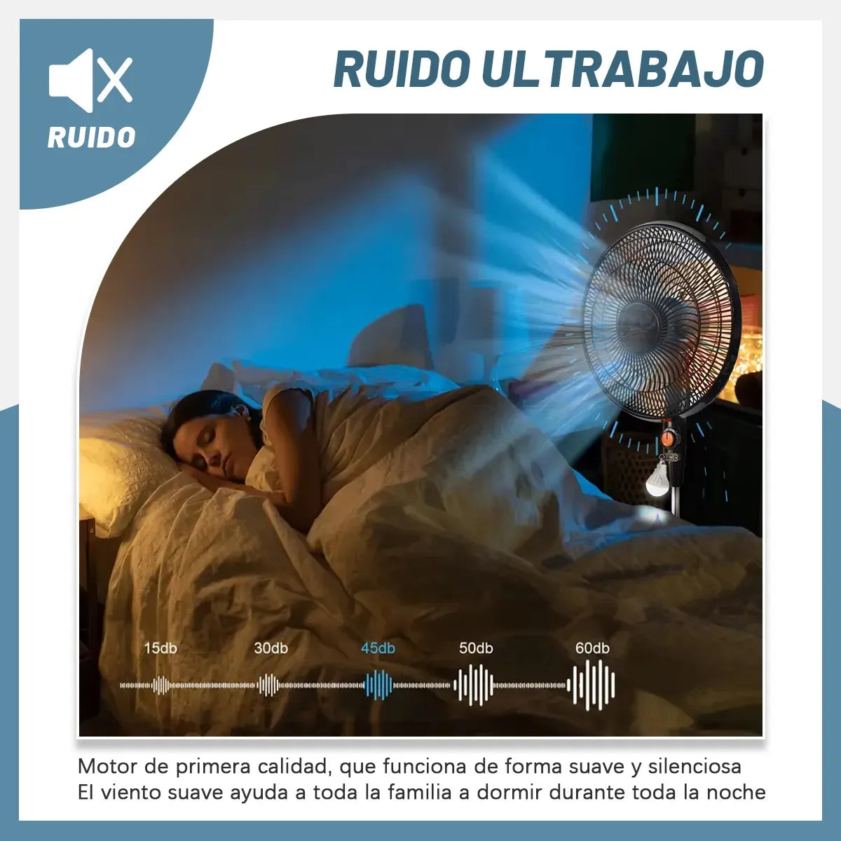 Ventilador Solar Recargable 20000mAh Silencioso 3 Velocidades Portátil
