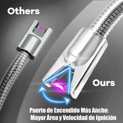 Kit de 3 Encendedores Eléctricos Recargables Multiusos para Cocina