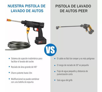 Hidrolavadora eléctrico de alta presión con filtro - Metacompras