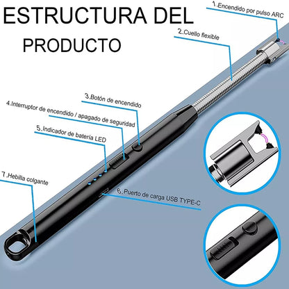 Encendedor Eléctrico Recargable Portátil Usb Para Cocina - Metacompras
