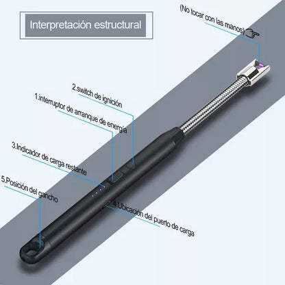 Encendedor Eléctrico Recargable Portátil Usb Para Cocina - Metacompras
